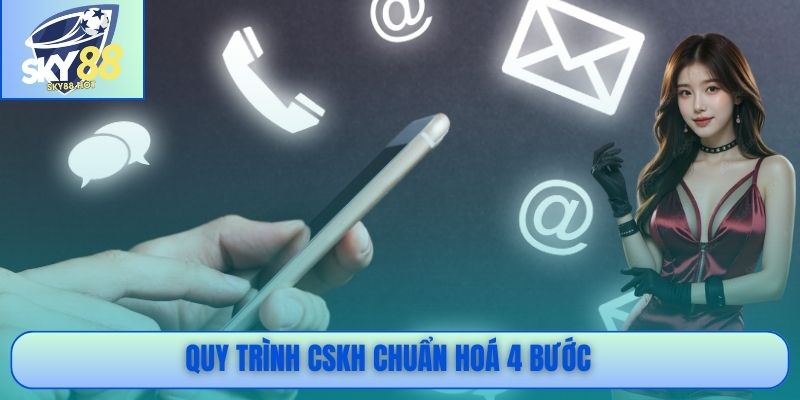 Quy trình CSKH chuẩn hoá 4 bước